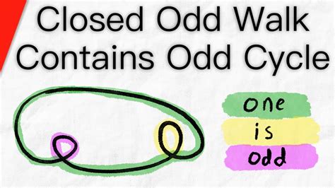 cycling odds|odd length cycle.